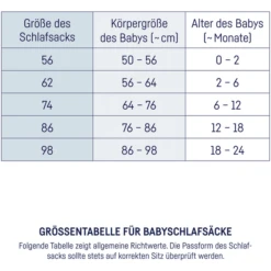 JULIUS ZÖLLNER Schlafsack Musselin Zimt -Babyprodukte Rabatt Geschäft julius zoellner schlafsack musselin zimt a383481 7